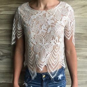 Express Eyelash Lace Sheer Short Sleeve Top